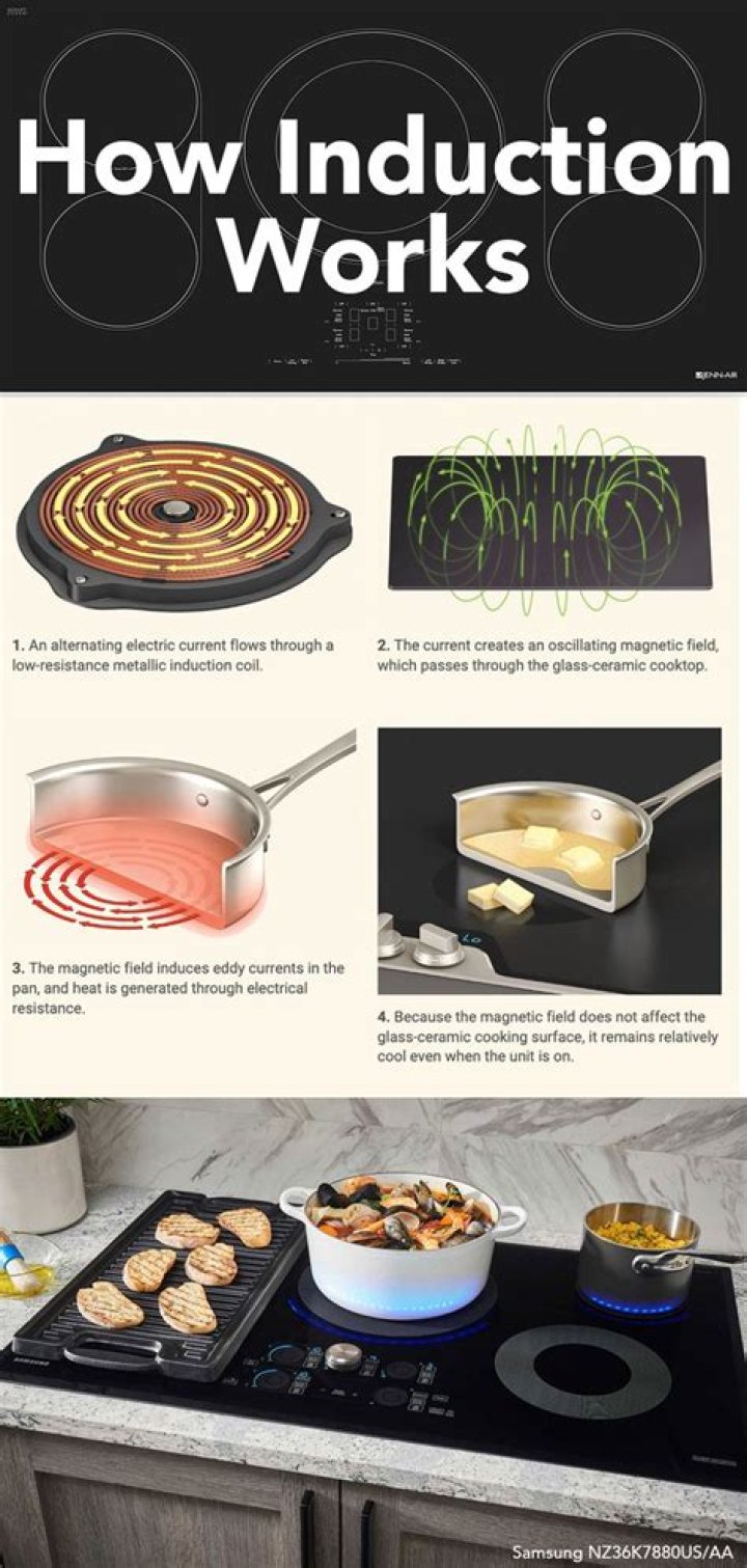 residual heat in induction