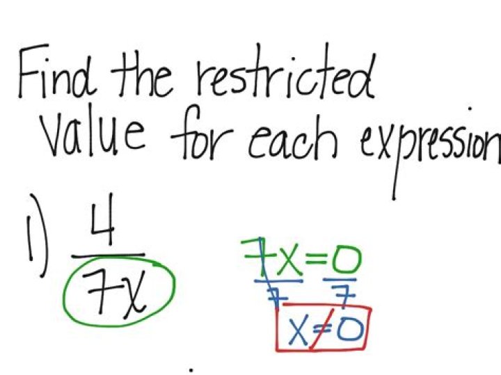 restricted values