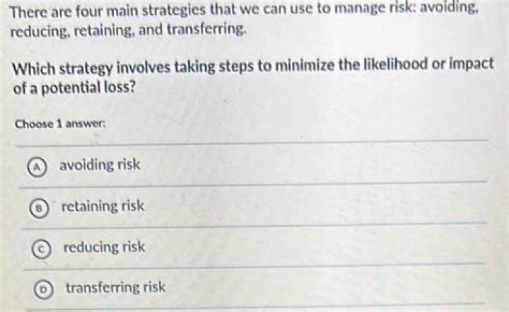 retaining risk
