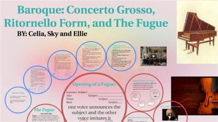 ritornello form used in baroque concerto