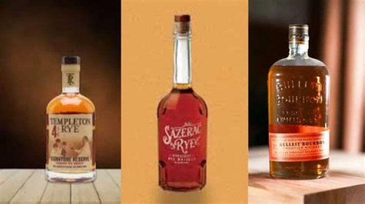 rye in india