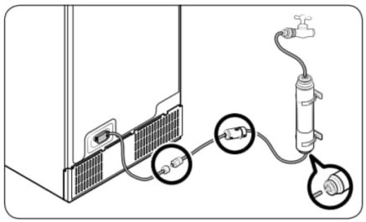 samsung refrigerator water line diagram