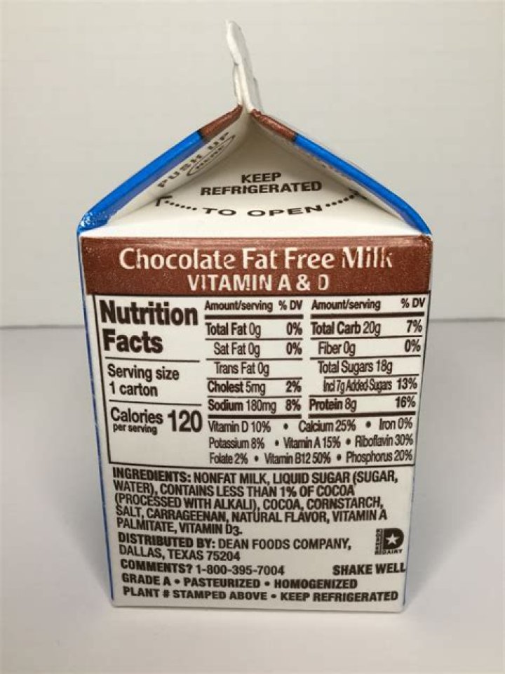 school chocolate milk nutrition facts