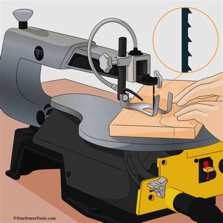 scroll saw blade direction