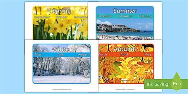 seasons in order australia
