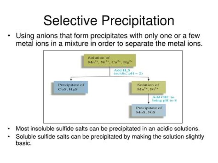 selective precipitation