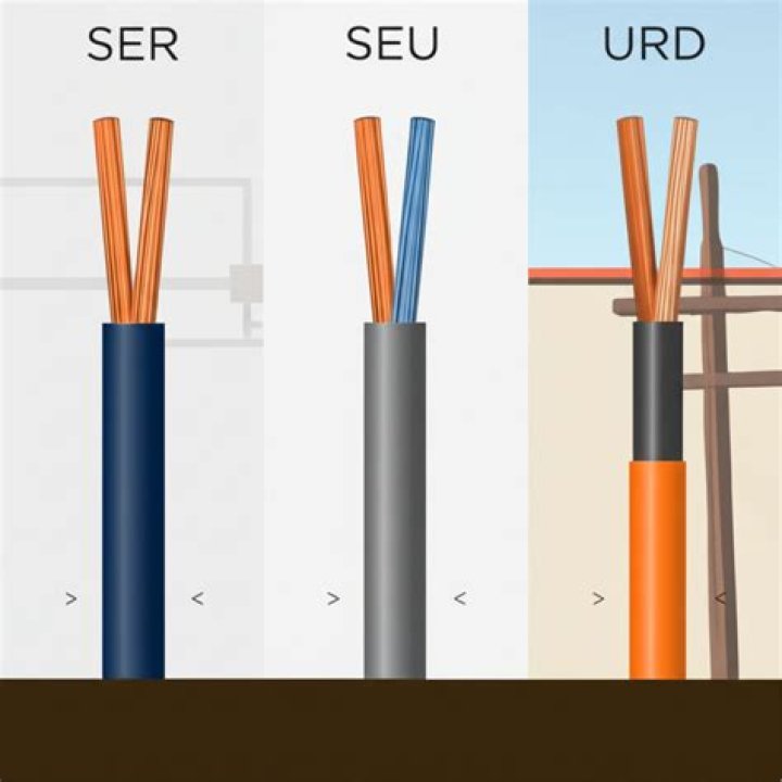 seu wire