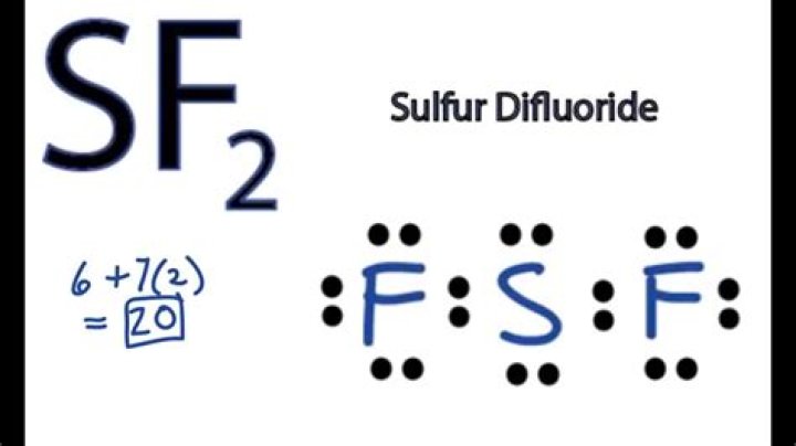 sf2 resonance