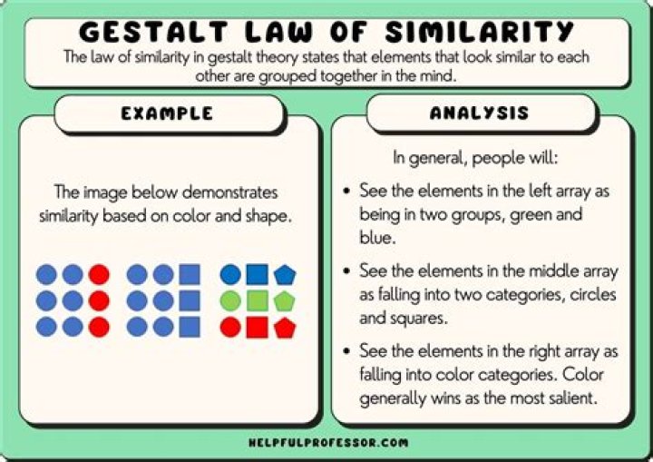 similarity in psychology