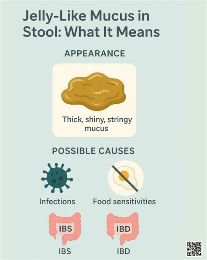sinus infection smells like poop