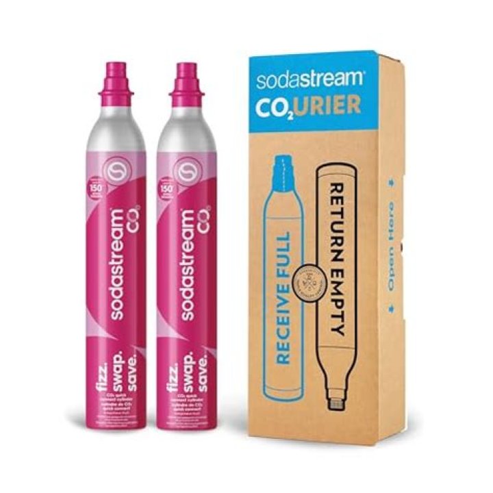 sodastream cost per liter