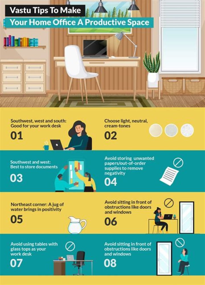 south facing office desk good or bad