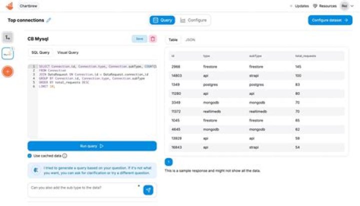 sql.assistant