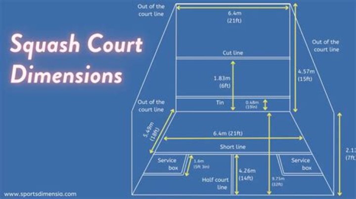 squash court size in feet