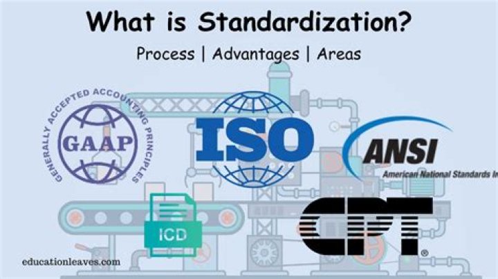 standardization is the process of titrating a solution prepared from