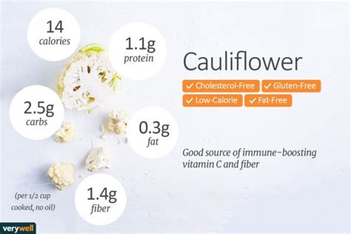 steamed cauliflower calories
