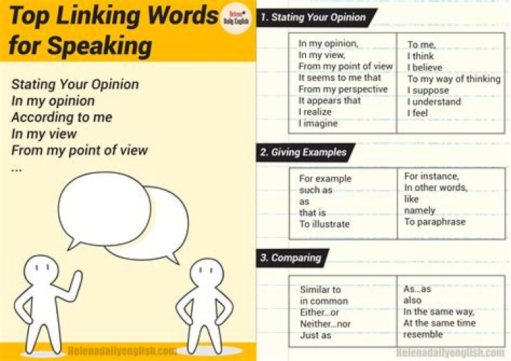 switching words around