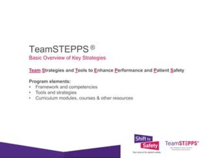 teamstepps stands for