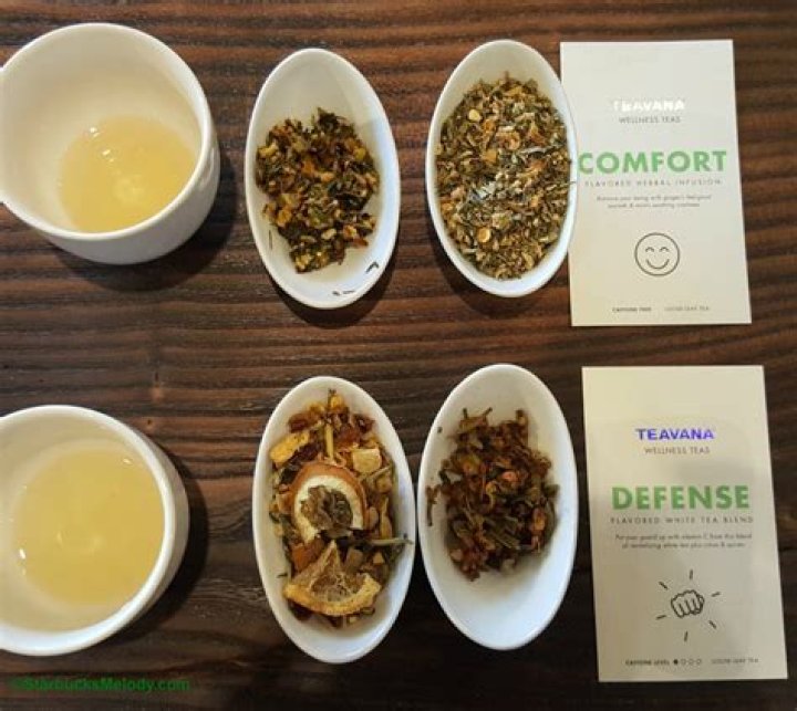 teavana com join