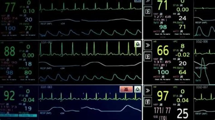 telemetry cna