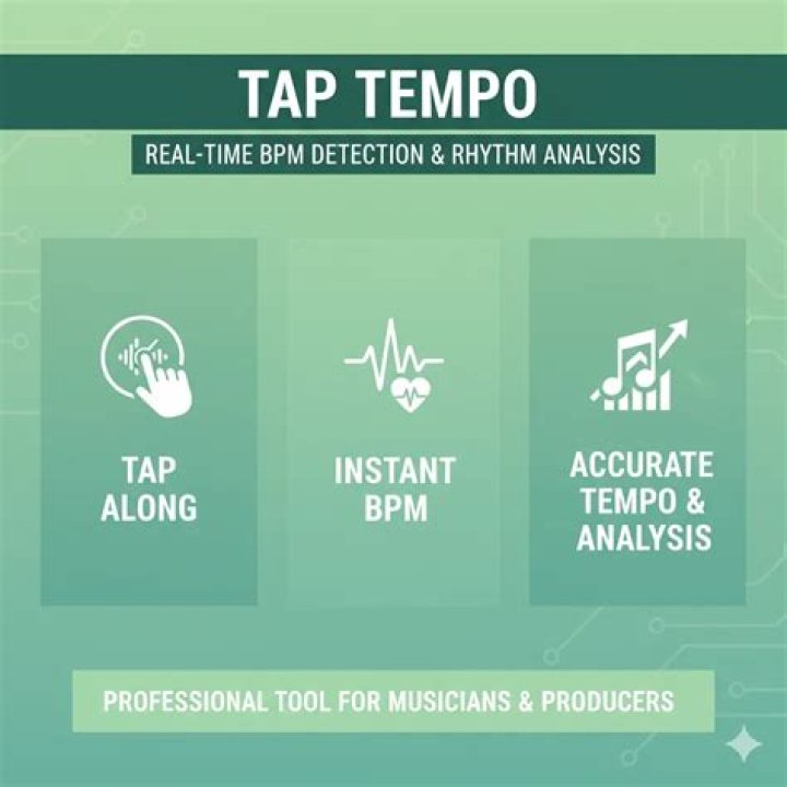 tempo di marcia bpm