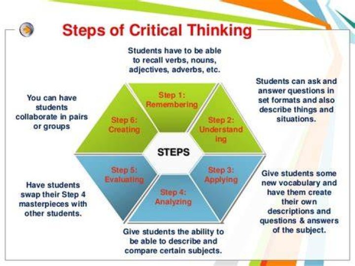 the first step in critical thinking problem solving is to
