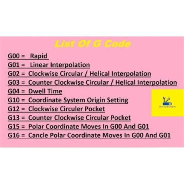 the g00 command is used for
