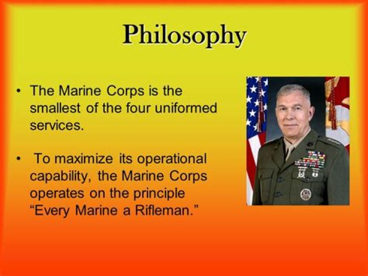 the marine corps philosophy of leadership is based upon developing