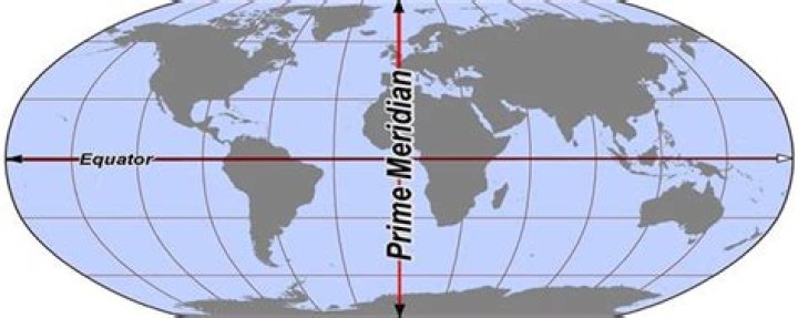 the prime meridian divides the earth into which two hemispheres