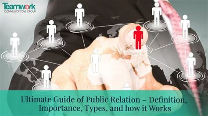 the process of public relation includes