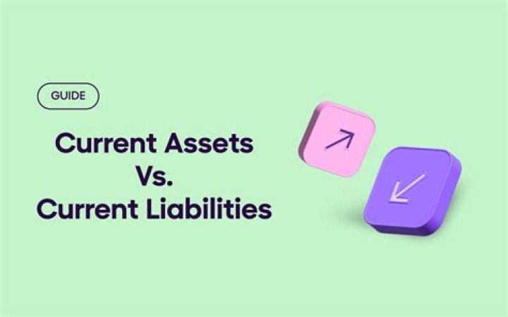 the relationship between current liabilities and current assets is