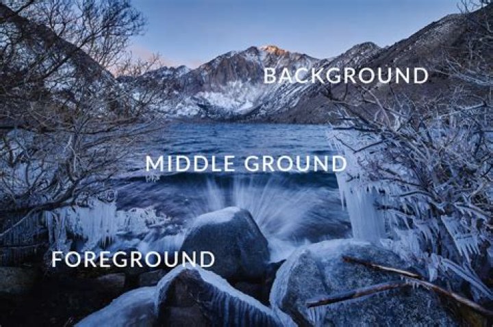 the term middle ground refers to