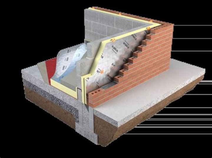 thin insulation