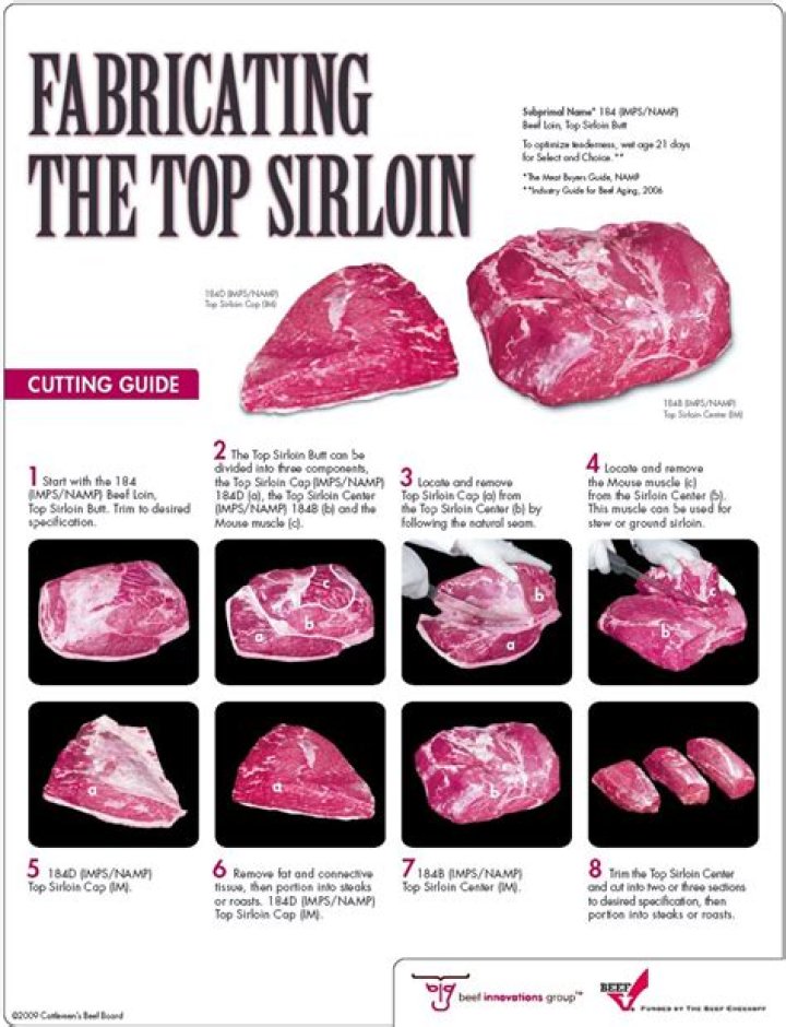 top round vs top sirloin