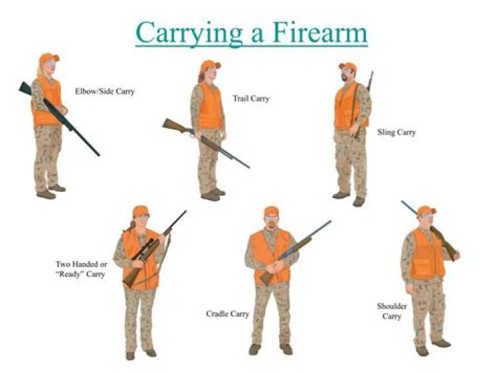 trail carry gun position
