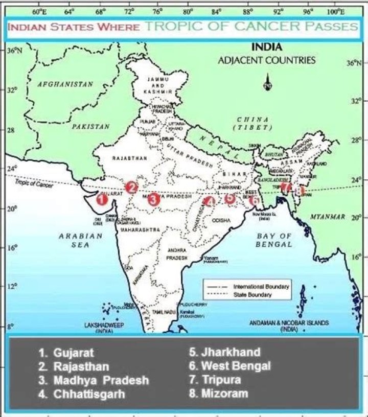 tropic of cancer passes through which cities in india