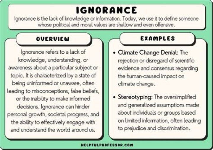 type of ignorance which can be removed