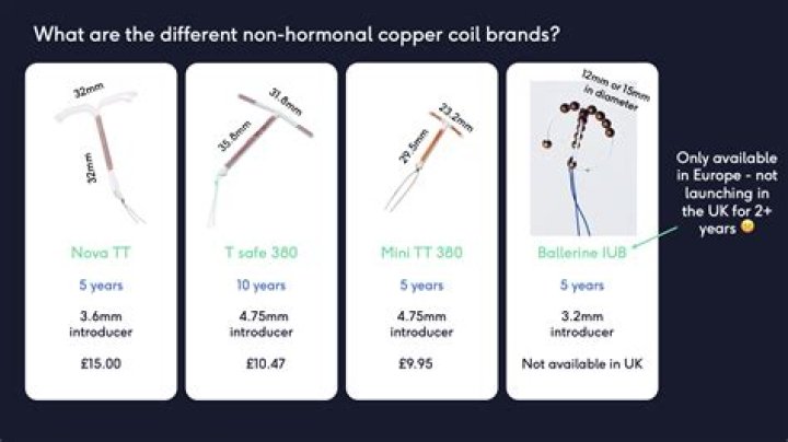 type ut copper