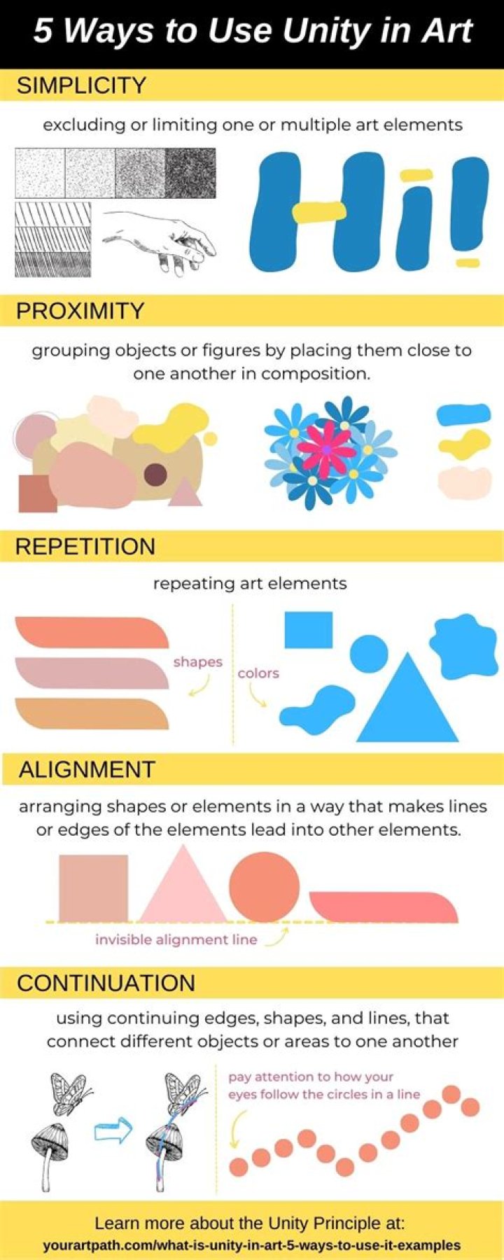 unity in art examples easy