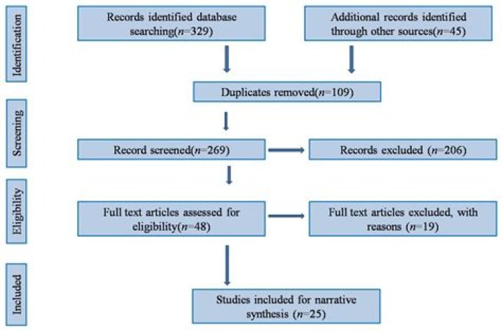unknown etiology meaning