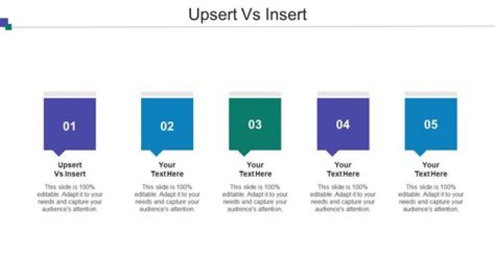 upsert vs insert
