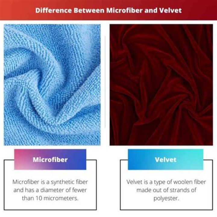 velvet vs microfiber