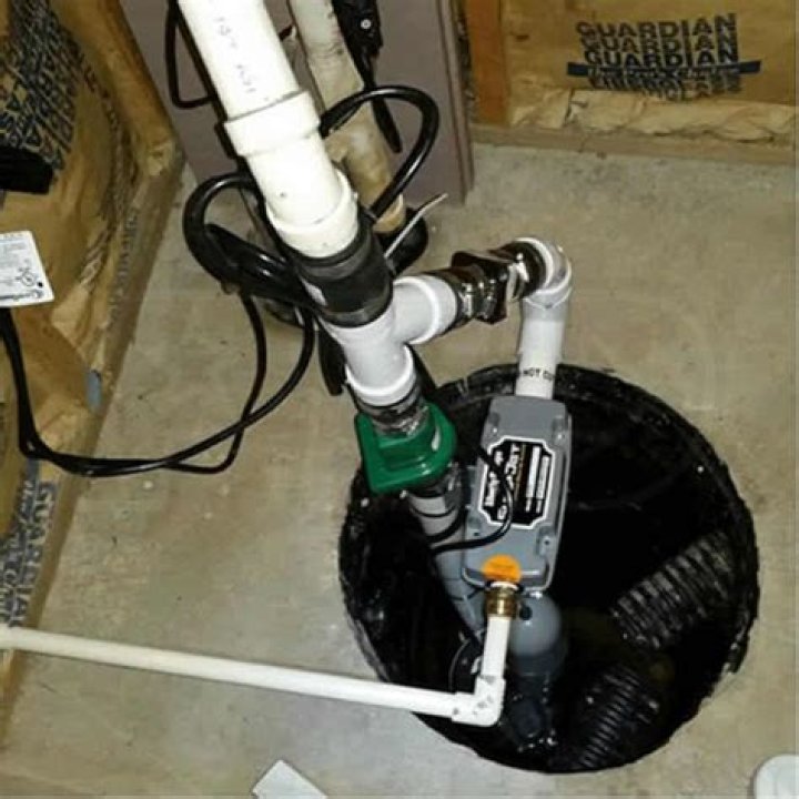 water backup sump pump