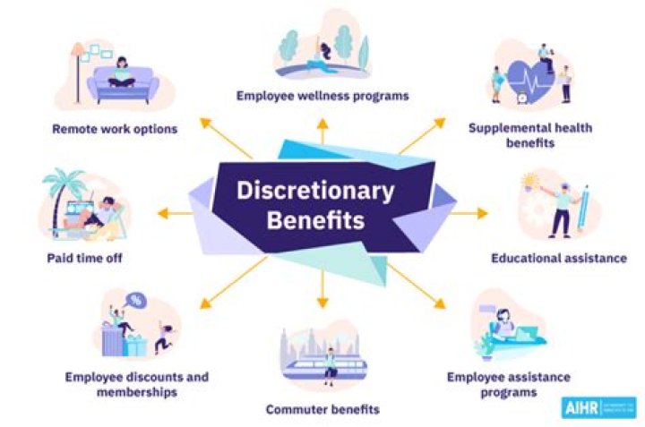 what are discretionary benefits