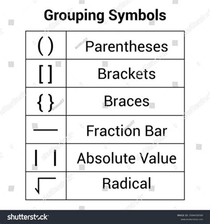 what are grouping symbols