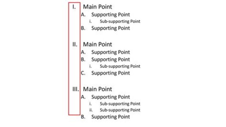what are sub points in a speech
