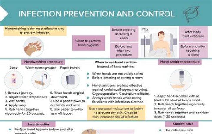 what are the two steps of infection control