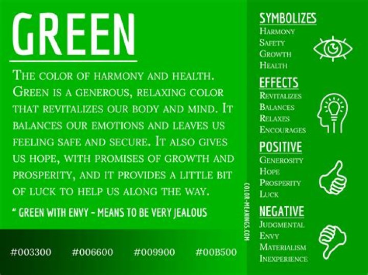 what color represents health