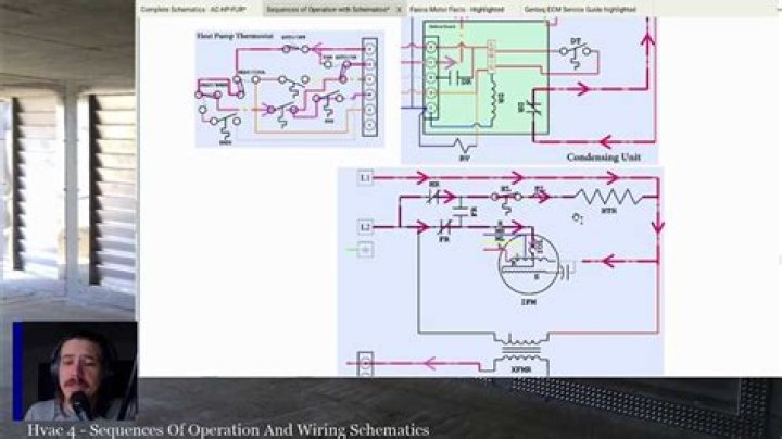 what do the numbers mean on a heat sequencer