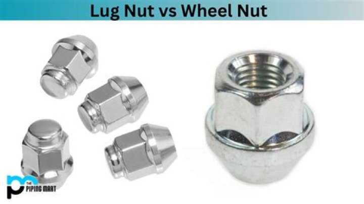 what does a lug nut screw onto
